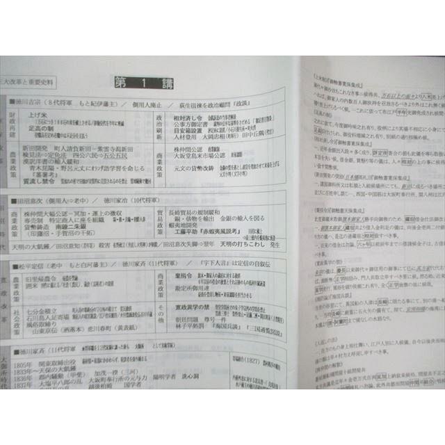 代々木ゼミナール 代ゼミ 早慶上智日本史問題演習 テキスト通年 代々木ゼミナール 代ゼミ 早慶上智日本史問題演習 テキスト通年