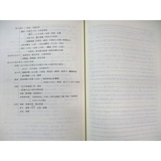 代々木ゼミナール 代ゼミ コンプリート日本史B テキスト通年セット