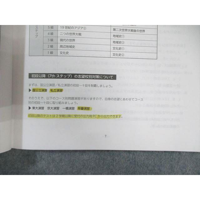四谷学院 世界史 55マスター/55段階 チェック集 Part1/2 計3冊