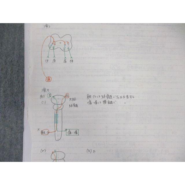 駿台 生物S Part1/2 2019 計2冊 ☆ 030S0C |  | 04