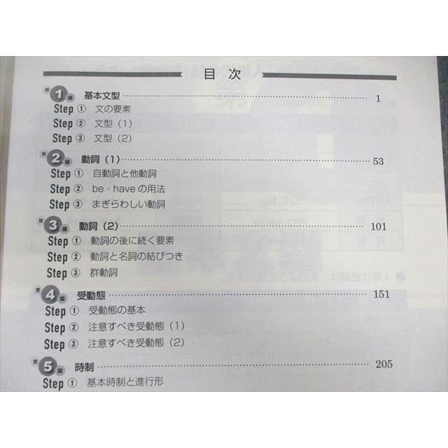 東進ハイスクール 新 難度別システム英語 文法編III Vol.1〜4 通年