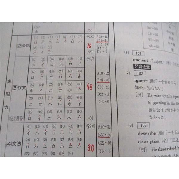 河合塾 第1/2回 サクセス・クリニック 2010年度 ☆ 049M0D : ブックス