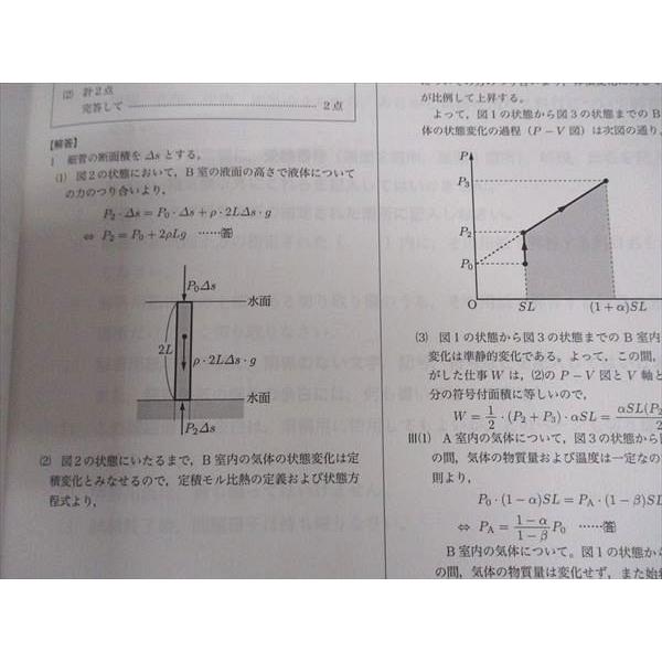 鉄緑会 高3 物理受験講座 問題集 未使用 2022 ☆ 017S0D : ブックス