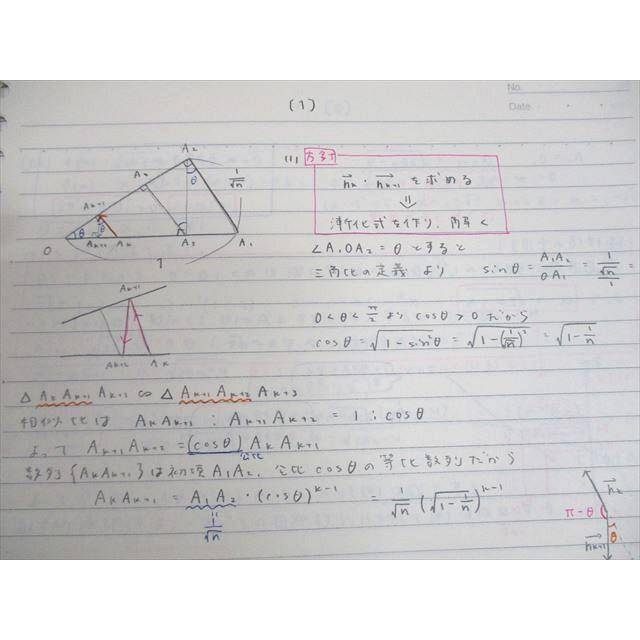 代々木ゼミナール 代ゼミ 数学的思考の鍛錬 数学III編 テキスト 2023