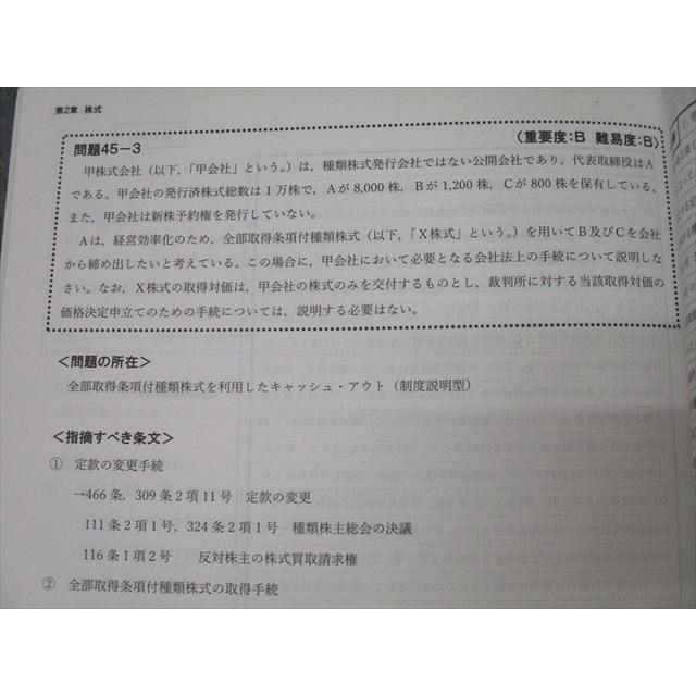 CPA会計学院 公認会計士講座 企業法 論文対策集/短答対策問題集/会社法
