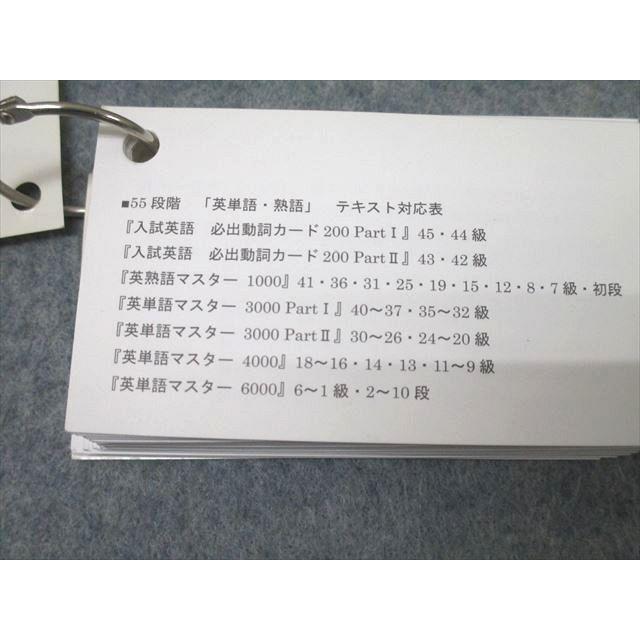 四谷学院 勝利の55段階 入試英語 必出動詞カード200 Part I/II 単語