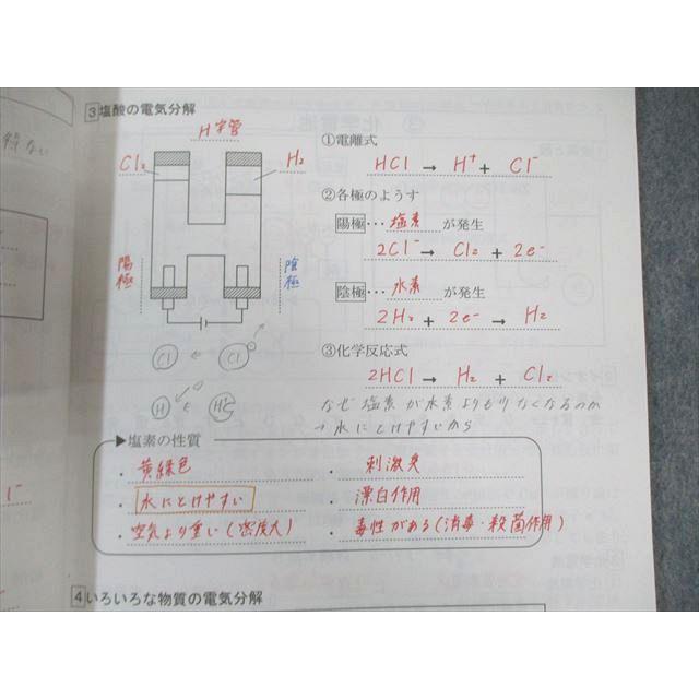 パソコンつき☆家庭教師アカデミー　ハイブリッドテキスト　高校受験　国語　数学　英語３教科 馬渕教室 中3 高校受験コース 国語/英語/数学/理科/社会 テキスト/問題