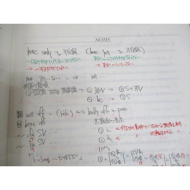 河合塾 早稲田/慶應義塾大学 早慶大英語 テキスト 2023 春期 高橋慶