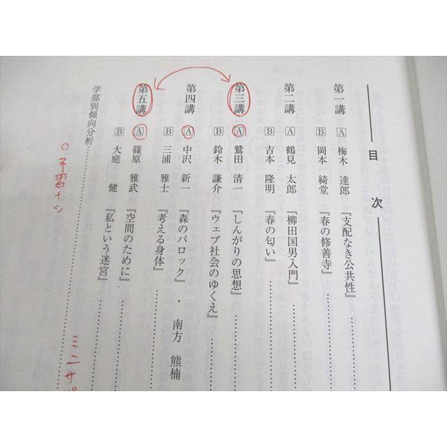 河合塾 早稲田大学 早大コース 早大現代文/古文 テキスト通年セット