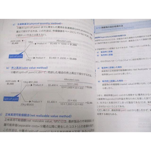 Abitus アビタス U.S.CPA 米国公認会計士 BEC テキスト/問題集/日本語