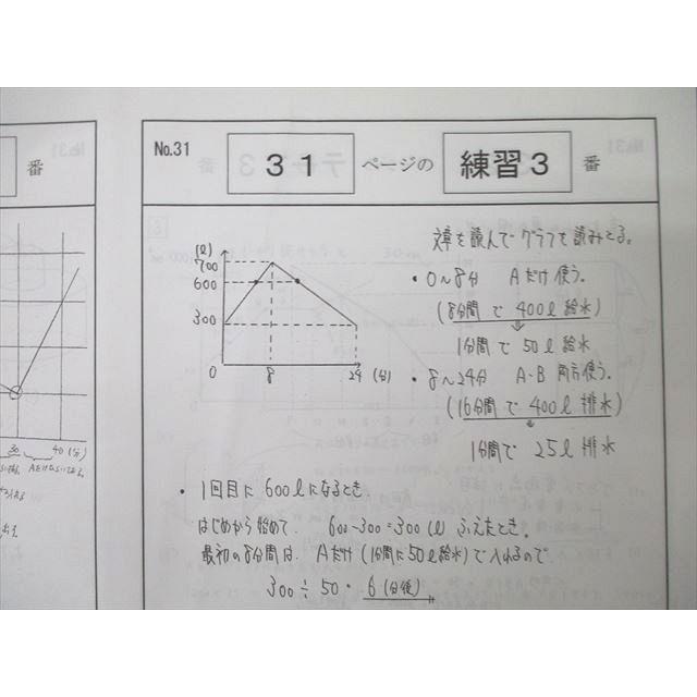 浜学園 小6 算数 テーマ教材 『難問解説集』 第1〜4分冊 通年セット