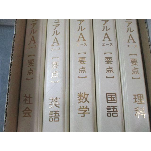 ファーストマニュアルa 高校受験対策 親心書籍 高校受験対策 ファーストマニュアルA(エース) 基礎編 要点
