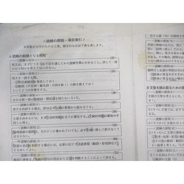 富田 英語正誤問題の攻略 : ここがねらわれる! : 代々木ゼミナール 51HJwAvRByL._UF350,350_QL50_.jpg