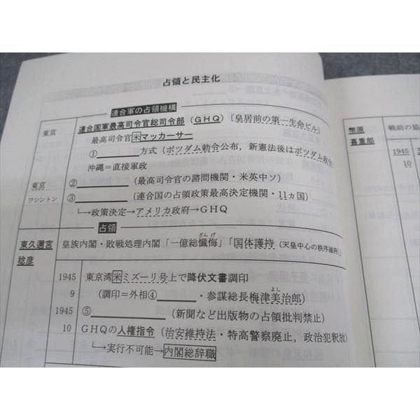 代ゼミ 代々木ゼミナール 日本史最勝王(「昭和・平成」完全攻略 代ゼミ 代々木ゼミナール 日本史最勝王(「昭和・平成」完全攻略