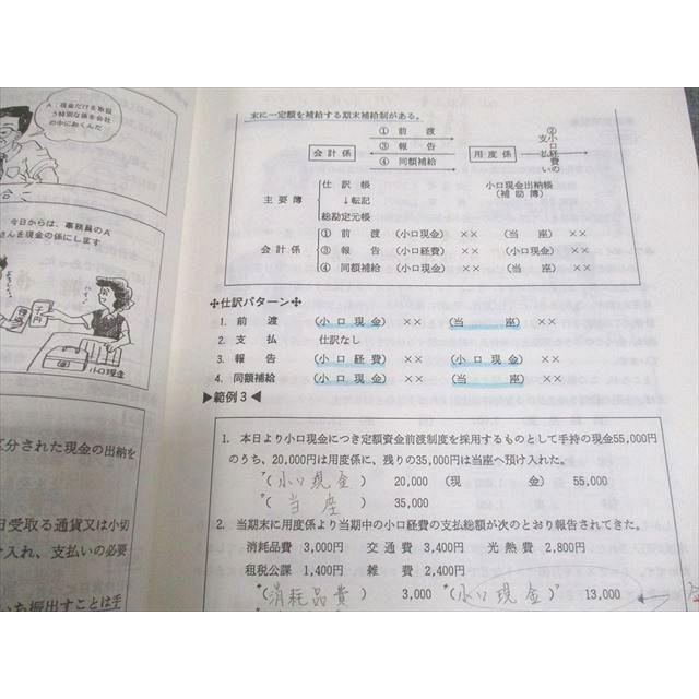 大原簿記学校/J・SCHOOL 税理士試験 大原方式 簿記論 テキスト 大原簿記学校/J・SCHOOL 税理士試験 大原方式 簿記論 テキスト
