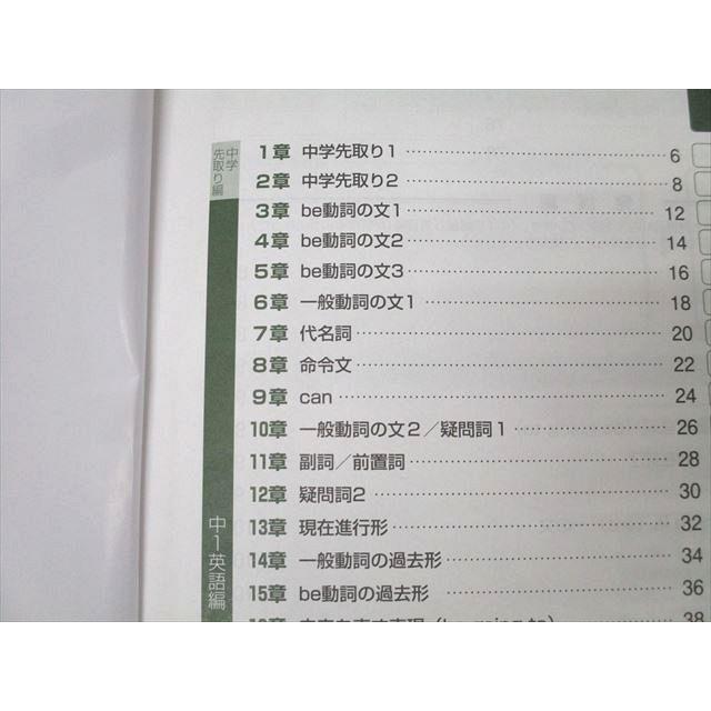 Z会 ZStudy サポート 学習の要点/演習問題集 英語 テキストセット 計2
