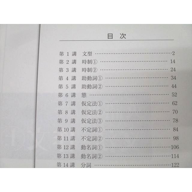 HYPER TEXT 大学入試講座 参考書セット HYPER TEXT ハイパーテキスト 大学入試講座 英語 文法編/構文編/読解編