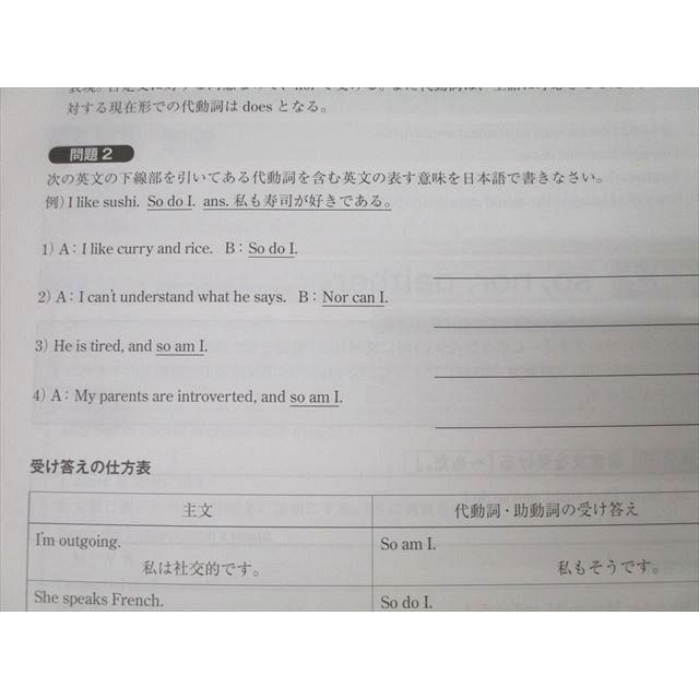 HYPER TEXT ハイパーテキスト 大学入試講座 英語 文法編/構文編/読解編