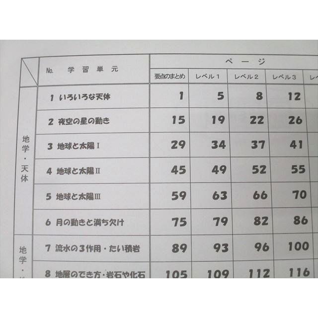 浜学園 6年生 サイエンス 理科 第1/2分冊 No.1〜No.25 テキストセット
