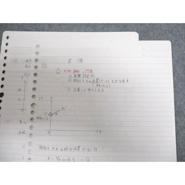 河合塾 総合物理 2023 夏期講習 ☆ 004s0D : ブックスドリーム 学参