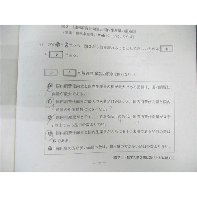 河合塾 プレ/第1〜3回 全統共通テスト模試問題 2023 英語/数学/国語