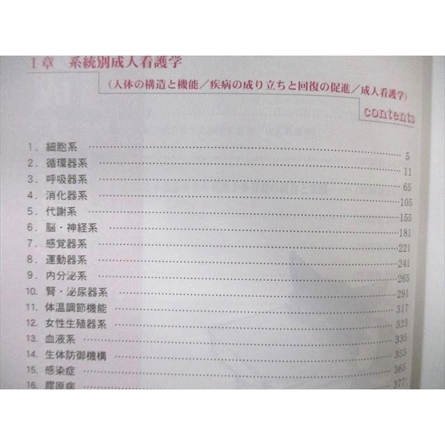 さわ研究所 看護師国家試験 過去問完全攻略集 I章〜IV章/VI章/VII章