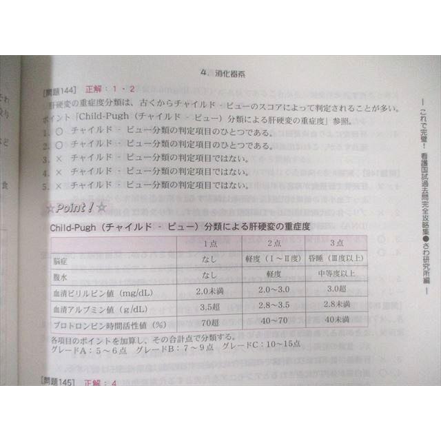 さわ研究所 看護師国家試験 過去問完全攻略集 I章〜IV章/VI章/VII章