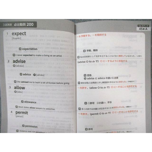 四谷学院 英単語マスター 入試英語必出動詞/難関/最頻出1200など 未