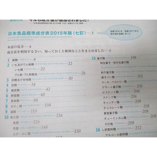 女子栄養大学出版部 食品成分表 本表編/資料編 七訂 2018 計2冊