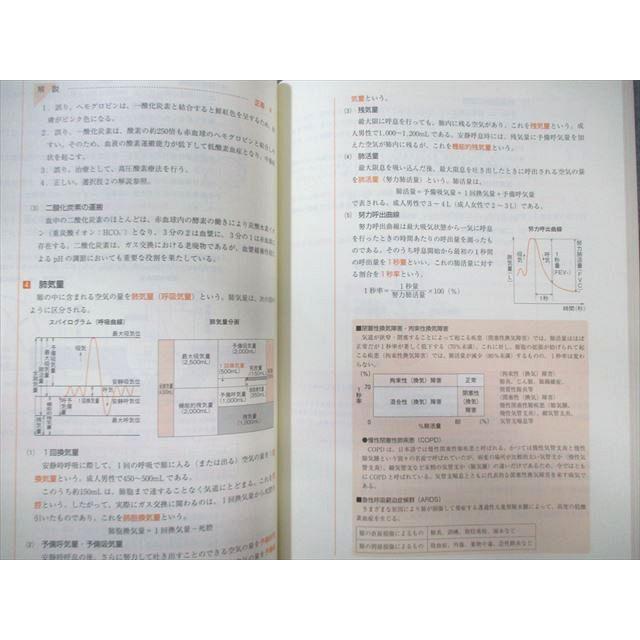 XF02-105 東京アカデミー オープンセサミシリーズ 看護学1〜5 2024年合格目標 状態良品 計5冊 ☆ 73R3D : xf02-105 : ブックスドリーム 学参ストア2号店 - 通販 - Yahoo!ショッピング XF02-105 東京アカデミー オープンセサミシリーズ 看護学1〜5 2024年合格目標 状態良品 計5冊 ☆ 73R3D : xf02-105 : ブックスドリーム 学参ストア2号店 - 通販 - Yahoo!ショッピング