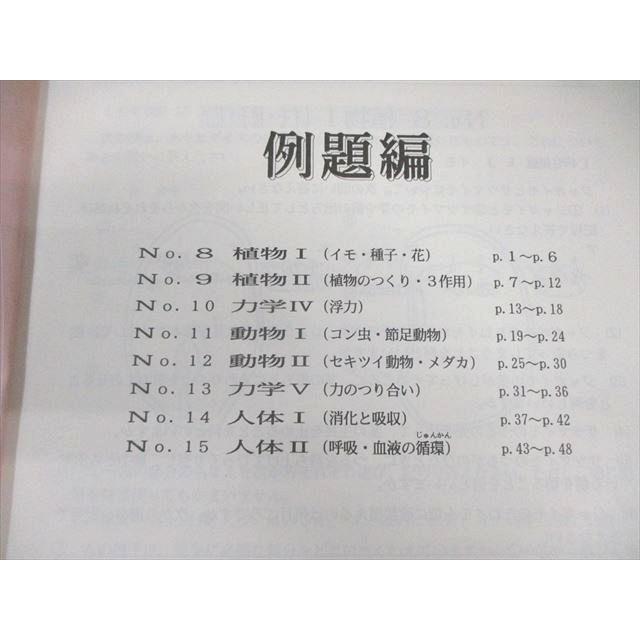 浜学園 小6 最高レベル特訓 理科 風/林/火/山の巻 テキスト通年セット