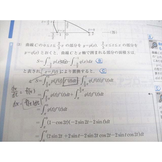 ベネッセ 進研ゼミ高校講座 Encollege 数学I 4〜12月/1〜3月 テキスト
