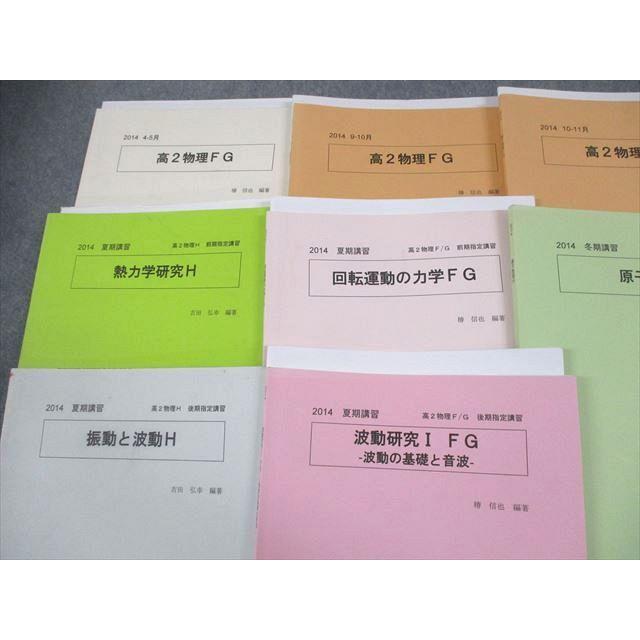 【解答付き】SEG 高2 物理セット SEG (科学的教育グループ) 高2 物理FG/物理FGHクラス問題集/熱力学研究