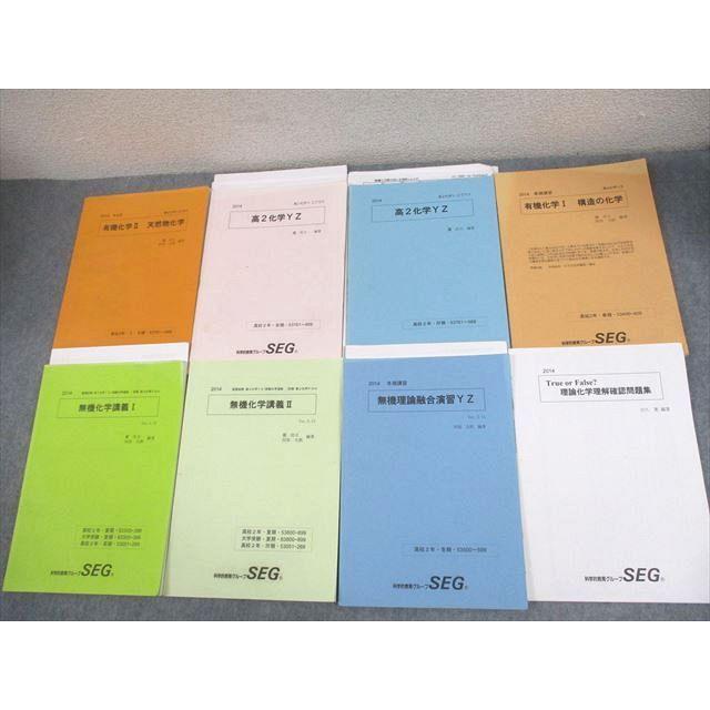 SEG (科学的教育グループ) 高2化学Y/Zクラス 化学 有機化学I/II/理論