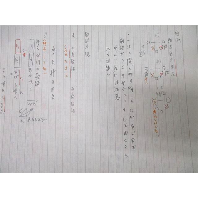 駿台 読める古文 解ける古文 高3・卒 2冊セット 秋本吉徳 駿台 国語 古文Iα(基幹教材) テキスト 2018 通年 秋本吉徳 ☆ 031S0D