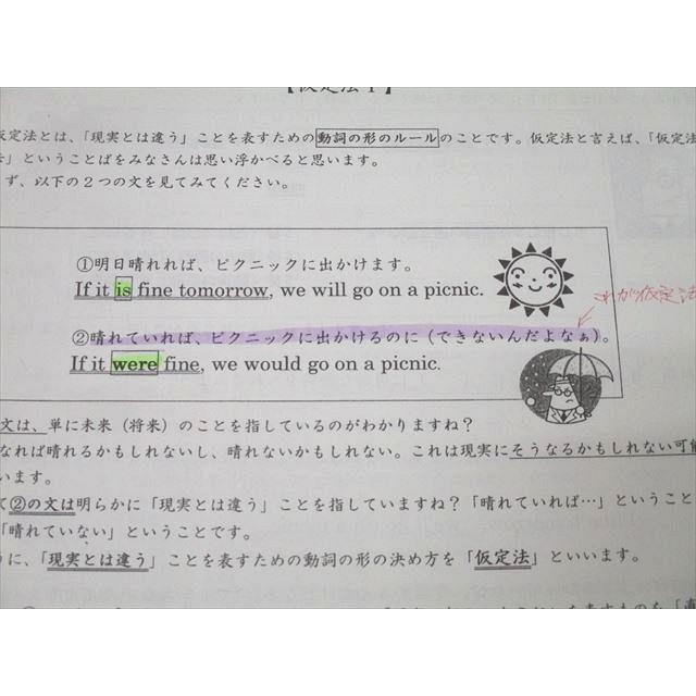千葉県立幕張総合高校 高2 英語 教科書・授業プリントセット 千葉県立幕張総合高校 高2 英語 教科書・授業プリントセット