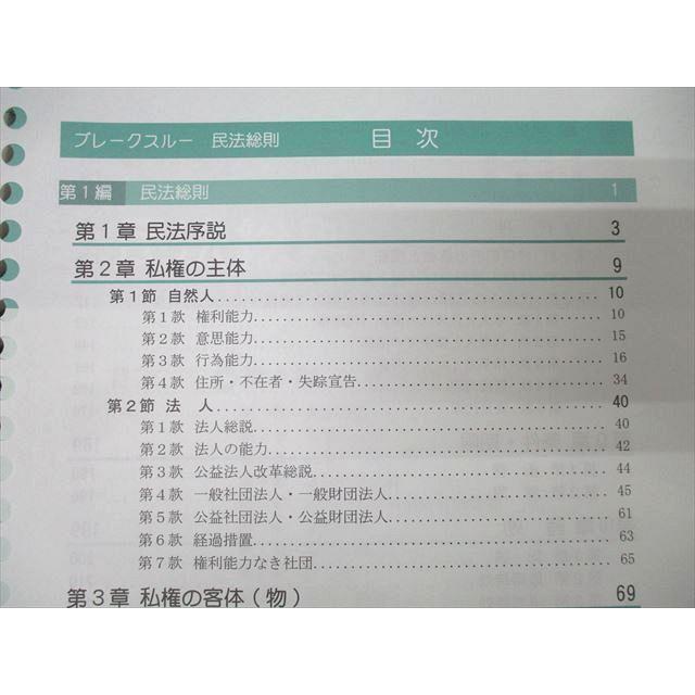 LEC東京リーガルマインド 司法書士試験 BREAK THROUGH ブレークスルー