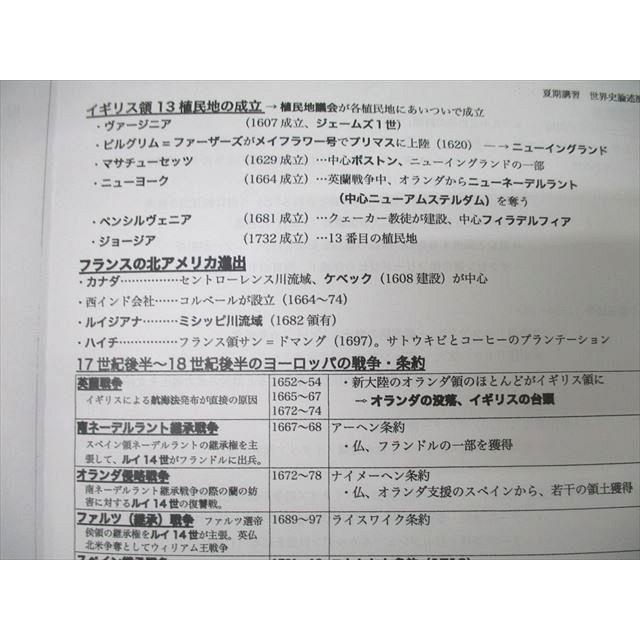 河合塾 世界史論述演習 テキスト 2022 夏期 ☆ 007s0D : ブックス 