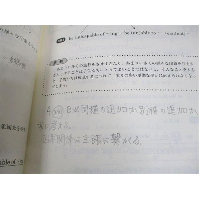 東進 東京大学 東大英語 読解問題の見方・考え方・解き方 Part1 東進 東京大学 東大英語 読解問題の見方・考え方・解き方 Part1