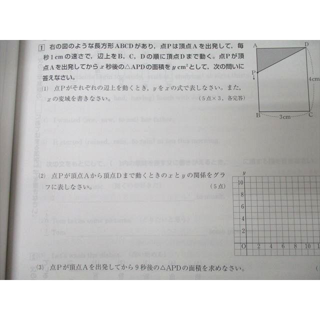 思学舎グループ/東葛進学プラザ パワトレI〜III 国語/英語/数学/理科