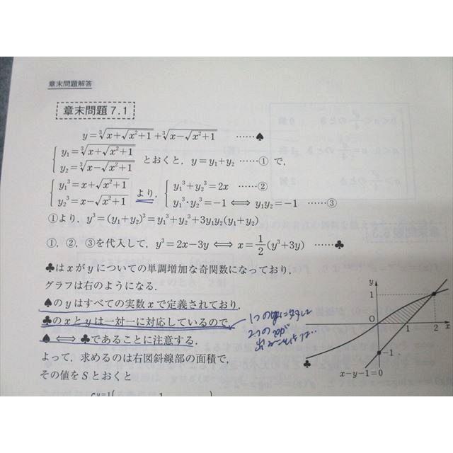 東進 数学の真髄 東京大学 東大実践演習編 解析数学/図形問題 東進 数学の真髄 東京大学 東大実践演習編 解析数学/図形問題