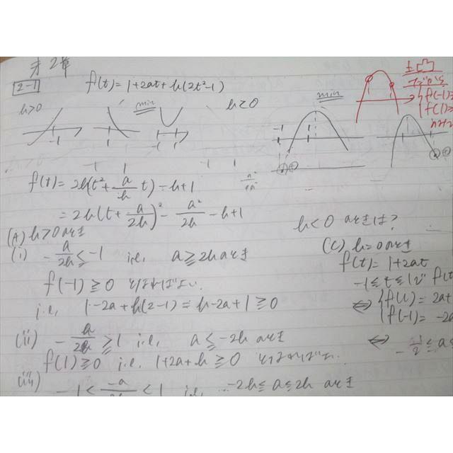 東進 数学の真髄 東京大学 東大実践演習編 解析数学/図形問題 東進 数学の真髄 東京大学 東大実践演習編 解析数学/図形問題