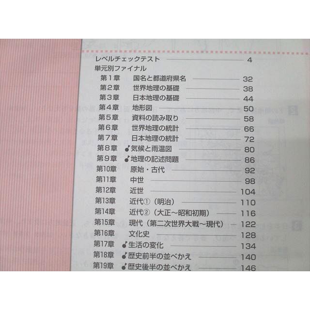 フォレスタゴール　社会 フォレスタ ゴール 入試 社会の通販 by きゃらめる555's shop｜ラクマ