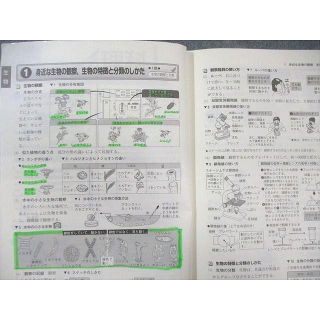 塾専用 中1 新中学問題集 理科 Second Edition ☆ 014m5B : ブックス