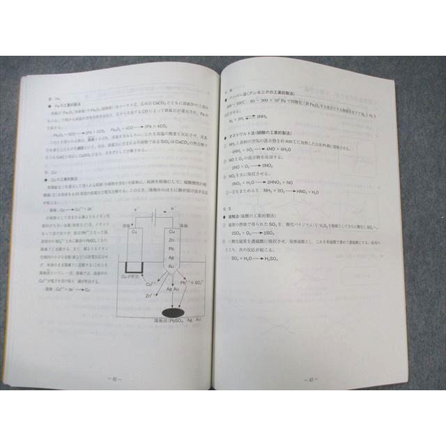 駿台 冬の共通テスト化学 重要事項のまとめ 状態良品 2022 冬期