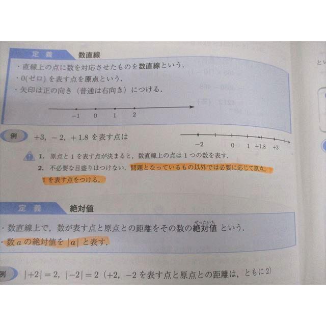 Z会出版 数学アドバンスト 代数I/II/問題集 2010 計4冊 ☆ 044M1D