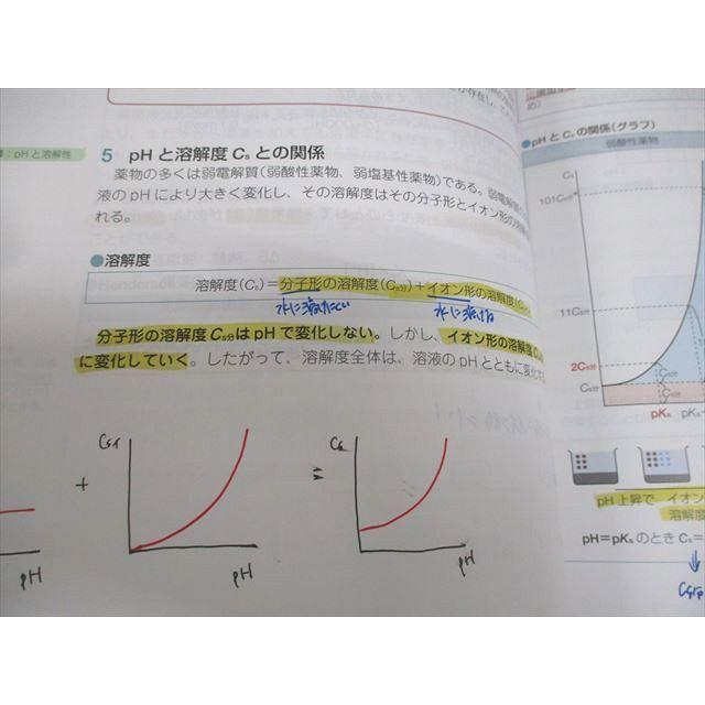 薬学ゼミナール 第109回 薬剤師国家試験対策参考書[改訂第13版 薬学ゼミナール 第109回 薬剤師国家試験対策参考書[改訂第13版