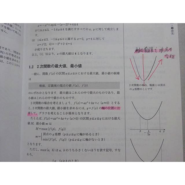 学研プライムゼミ 文系入試数学 基礎理論とその応用 練成2 鹿野俊之