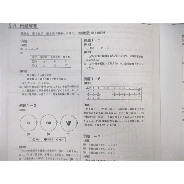 鉄緑会 Q1クラス 高1 化学基礎講座/問題集 通年セット 状態良品 2021