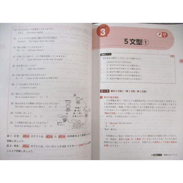 四谷学院 新入試用 英文法 55マスター 上/下 計2冊 ☆ 033M0C